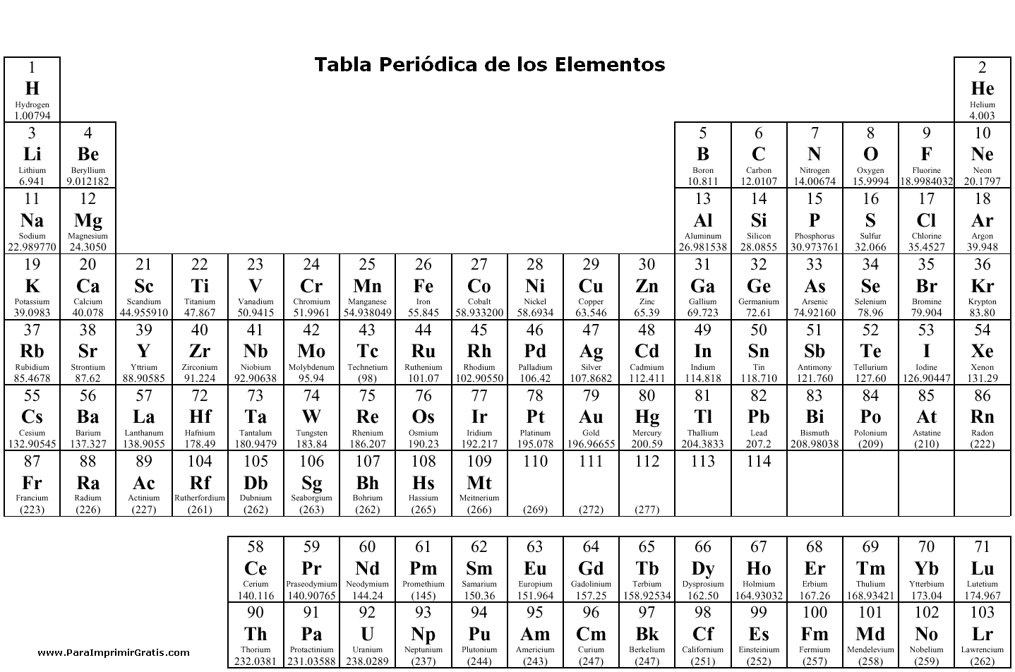 Tabla Periodica Para Colorear Imagui 1536