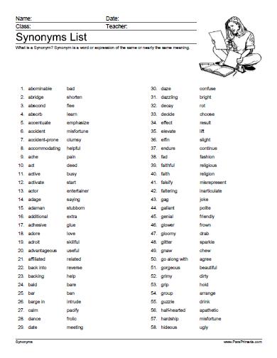 Lista de Sinónimos en Inglés