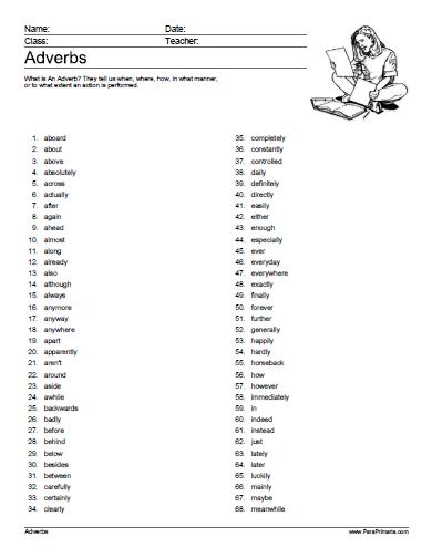 Lista de Adverbios en Inglés